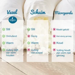 Coussin De Maternité Evolutif 3 En 1 : Grossesse - Allaitement - Éveil De Bébé - Motif | Oreiller Ultra Confort + 1 Housse OFFERTE | Déhoussable | Oeko-Tex® | Fabrication Française -Bébé Soldes Boutique 1200x1200 1393