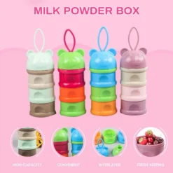Boîte De Lait En Poudre Safe Bébé à 3 Couches En PP + Silicone - Récipient Nourriture Portable - Stockage De Fruits Et Snoep - Boîte à Collation Pour Aliments Pour Bébés -Bébé Soldes Boutique 1200x1200 19