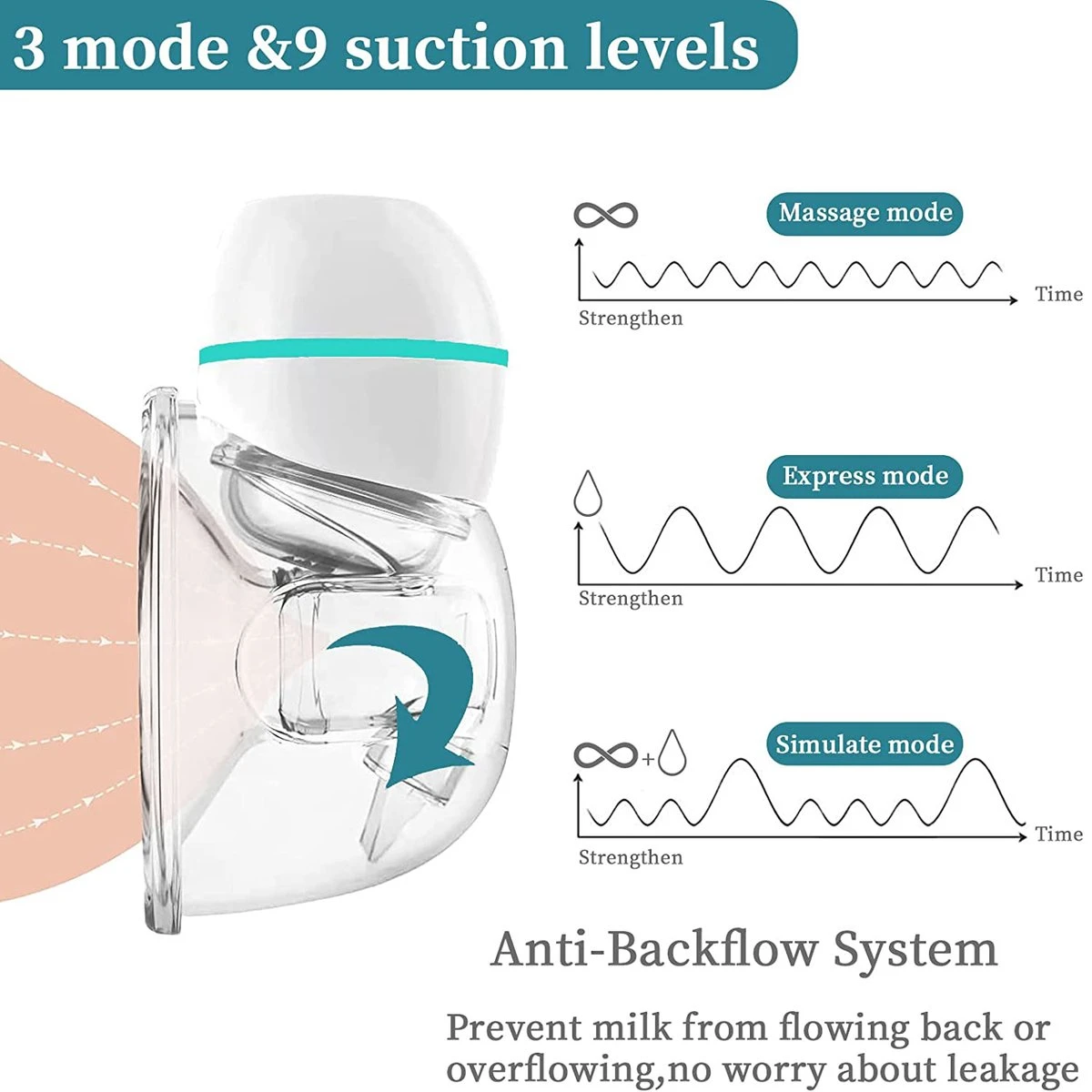 Aidmom - Set - Tire-lait électrique Double - Vert - Tire-lait Portable Rechargeable - Tire-lait Sans Fil - Sans BPA - Tire-lait Mains Libres - 24mm - Allaitement - Lot De 2 Pièces 11 Aidmom - Set - Tire-lait électrique Double - Vert - Tire-lait Portable Rechargeable - Tire-lait Sans Fil - Sans BPA - Tire-lait Mains Libres - 24mm - Allaitement - Lot De 2 Pièces – Image 11