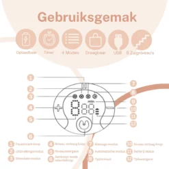 Tire-lait électrique Sans Fil - Mains Libres Et Portable - Sans BPA - Incl. 30 Sachets De Conservation Du Lait Maternel & E-Book Allaitement - -Bébé Soldes Boutique 1200x1200 507