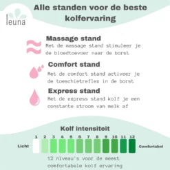 Leuna Comfort - Tire-lait électrique - Tire-lait Double - Batterie Rechargeable - Nettoyage Facile - Pompe Silencieuse - Dispositif De Pompe - Tire-lait - Tire-lait - Tire-lait - Violet Clair 15 Leuna Comfort - Tire-lait électrique - Tire-lait Double - Batterie Rechargeable - Nettoyage Facile - Pompe Silencieuse - Dispositif De Pompe - Tire-lait - Tire-lait - Tire-lait - Violet Clair -Bébé Soldes Boutique 1200x1200 556