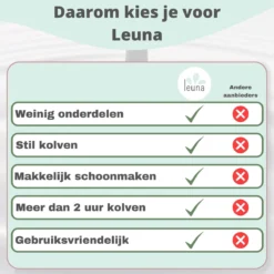 Leuna Comfort - Tire-lait électrique - Tire-lait Double - Batterie Rechargeable - Nettoyage Facile - Pompe Silencieuse - Dispositif De Pompe - Tire-lait - Tire-lait - Tire-lait - Orange -Bébé Soldes Boutique 1200x1200 613