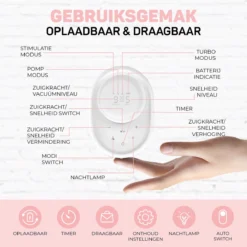 Tire-lait Vulpes BabyCare® - Tire-lait électrique Double Avec Veilleuse - Batterie Rechargeable - Portable - Sans BPA - Incl. 60 Sachets De Conservation Du Lait Maternel - Version PRO -Bébé Soldes Boutique 1200x1200 628