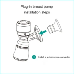 Aidmom - Réducteurs De Téterelle - Réducteurs De Tire-lait électriques Sans Fil - Tire-lait - Sans BPA - 17mm 19mm 21mm - Allaitement - Lot De 3 Pièces -Bébé Soldes Boutique 1200x1200 669