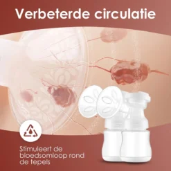 BYER Dual Efficient Tire-lait - Smart 3.0 - Double Tire-lait électrique Sans Fil - Batterie Rechargeable - Comprend 2 Biberons De 180 Ml, Un Journal De La Pompe Et Une Tétine -Bébé Soldes Boutique 1200x1200 672