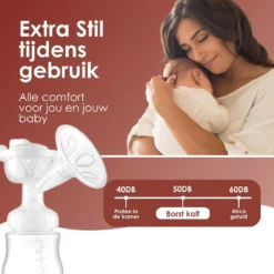 BYER Dual Efficient Tire-lait - Smart 3.0 - Double Tire-lait électrique Sans Fil - Batterie Rechargeable - Comprend 2 Biberons De 180 Ml, Un Journal De La Pompe Et Une Tétine -Bébé Soldes Boutique 1200x1200 674