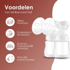 BYER Dual Efficient Tire-lait - Smart 3.0 - Double Tire-lait électrique Sans Fil - Batterie Rechargeable - Comprend 2 Biberons De 180 Ml, Un Journal De La Pompe Et Une Tétine -Bébé Soldes Boutique 1200x1200 677