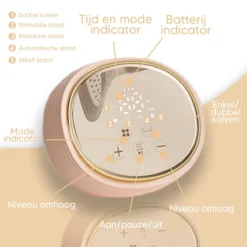 Tire-lait électrique Noekie® Double Avec 6 Coussinets D' Compresses D'allaitement, Différents Niveaux Et Modes D'aspiration - Incl. Écran LCD Et écran Tactile HD - Tire-lait électrique - Silencieux Et Sans BPA -Bébé Soldes Boutique 1200x1200 705