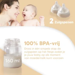 Tire-lait électrique Noekie® Double Avec 6 Coussinets D' Compresses D'allaitement, Différents Niveaux Et Modes D'aspiration - Incl. Écran LCD Et écran Tactile HD - Tire-lait électrique - Silencieux Et Sans BPA -Bébé Soldes Boutique 1200x1200 708