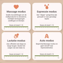 Tire-lait Sobia® Go Comfort - Tire-lait Sans Fil - Livre électronique Gratuit - Dispositif De Pompe électrique - Pompes Mains Libres -Bébé Soldes Boutique 1200x1200 717