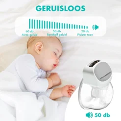 Tire-lait Sans Fil - Incl. 20 Sacs De Stockage De Lait Maternel - Silencieux - Batterie Rechargeable - Vitesse Réglable - Affichage LCD Numérique - Tire-lait électrique Portable - Pompage Facile - Pompage Mains Libres - Allaitement - Pompe Moderne 21 Tire-lait Sans Fil - Incl. 20 Sacs De Stockage De Lait Maternel - Silencieux - Batterie Rechargeable - Vitesse Réglable - Affichage LCD Numérique - Tire-lait électrique Portable - Pompage Facile - Pompage Mains Libres - Allaitement - Pompe Moderne -Bébé Soldes Boutique 1200x1200 721