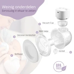 BELOOVD Mains Libres - Tire-Lait Electrique Sans Fil - Portable - Sans BPA - Rechargeable - Pompe Comfort Mains Libres - Elvie Alternatief 15 BELOOVD Mains Libres - Tire-Lait Electrique Sans Fil - Portable - Sans BPA - Rechargeable - Pompe Comfort Mains Libres - Elvie Alternatief -Bébé Soldes Boutique 1200x1200 726