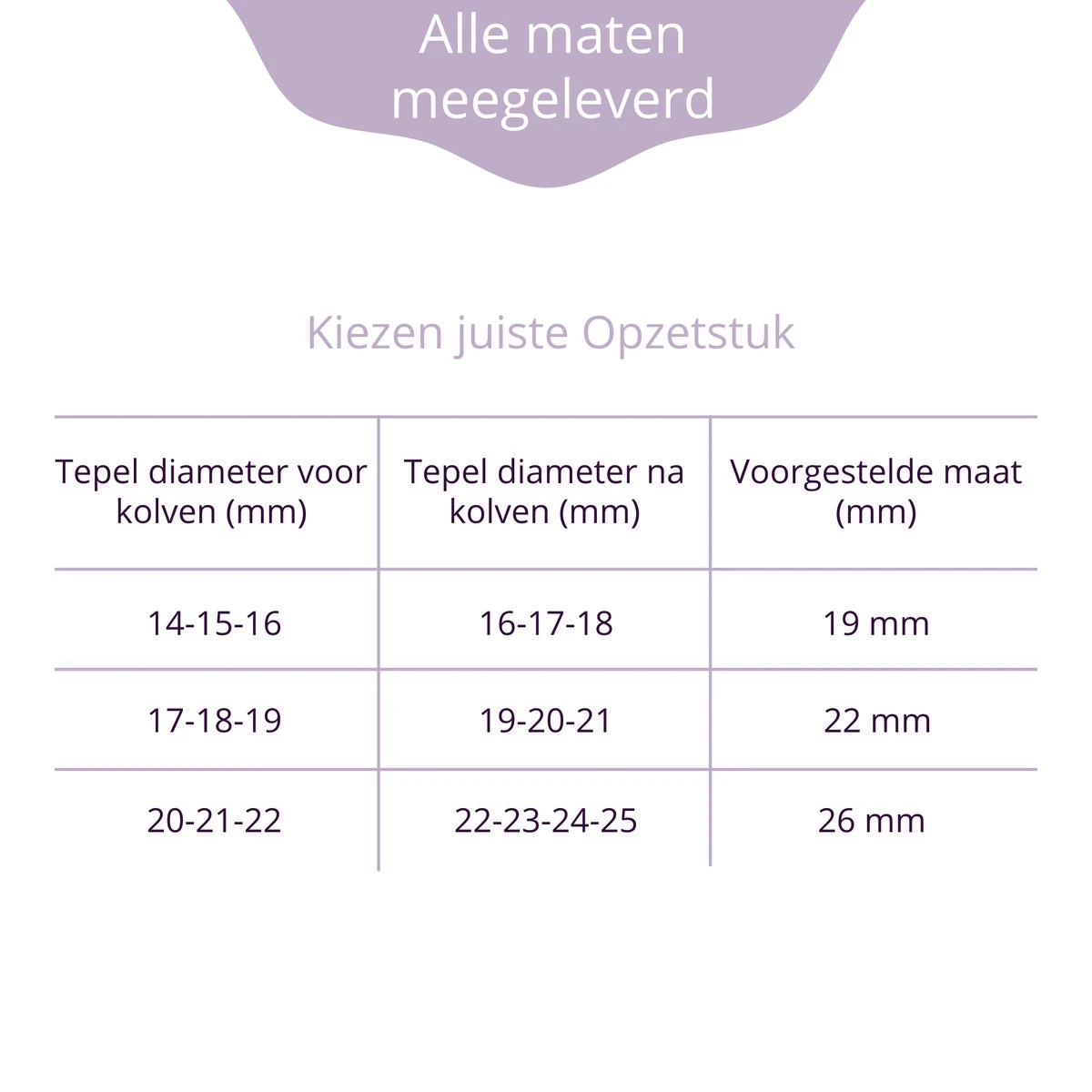 BELOOVD Mains Libres - Tire-Lait Electrique Sans Fil - Portable - Sans BPA - Rechargeable - Pompe Comfort Mains Libres - Elvie Alternatief 5 BELOOVD Mains Libres - Tire-Lait Electrique Sans Fil - Portable - Sans BPA - Rechargeable - Pompe Comfort Mains Libres - Elvie Alternatief – Image 5