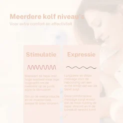 Tire-lait électrique Sans Fil - Mains Libres Et Portable - Sans BPA - 2 Pièces - Incl. 60 Sachets De Stockage De Lait Maternel Et Livre électronique Sur Allaitement 23 Tire-lait électrique Sans Fil - Mains Libres Et Portable - Sans BPA - 2 Pièces - Incl. 60 Sachets De Stockage De Lait Maternel Et Livre électronique Sur Allaitement -Bébé Soldes Boutique 1200x1200 733