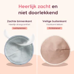 Coussinets D'allaitement - Compresses D'allaitement D'allaitement Lavables - Coussinets D'allaitement - Incl. Sac Et Sac De Rangement Pour Machine à Laver - Diamètre 12 Cm - 14 Pièces -Bébé Soldes Boutique 1200x1200 761