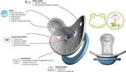 Bibi Happiness Sucette Glow In The Dark 16+ Mois - Bébé - 16+ - Sucette - Rose - Dental - Siliconen - Sucette - Sans BPA - Livraison Gratuite -Bébé Soldes Boutique 1200x683