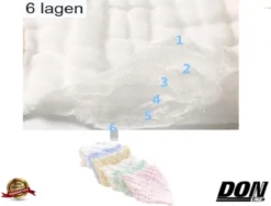 Set De 3 Pièces - Drool Sabb / Bandana Drool Sabbetjes / Bébé Et Enfant En Bas âge Bib / Dot Bib / Dot Châles Bébé Drool Bib / Bib Réglable En 2 Tailles - 100% Katoen - Filles Rose - 6 Couches En Cotton Bio - Bébé Shower / Maternité Cadeau -Bébé Soldes Boutique 1200x913 5