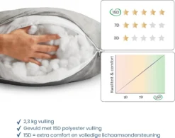 Telano De Maternité Telano XXL | Couverture Grise Et Rose | Sac De Rangement |Tissu De Velours | Coussin Nutritionnel | Forme De U | Extra Large | Oreiller De Couchage Latéral -Bébé Soldes Boutique 1200x946 2