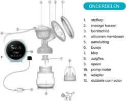 ForGoods® - Double électrique Tire - Lait - Pompe à Lait électrique Double - Tire-laits - Tire - Lait Automatique Double (rose) - Affichage Y Compris Les LED - L' Allaitement 18 ForGoods® - Double électrique Tire - Lait - Pompe à Lait électrique Double - Tire-laits - Tire - Lait Automatique Double (rose) - Affichage Y Compris Les LED - L' Allaitement -Bébé Soldes Boutique 1200x967 1