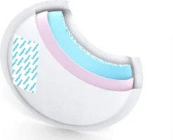 Coussin D'allaitement Bébé Ono Comfort 100 Pièces + 40 Offerts 296/140 -Bébé Soldes Boutique 1200x967