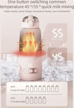 Handyworld - Chauffe-biberon - Chauffe-biberon - Chauffe-lait Portable Pour Bébé - Pour Voiture - Voyages - Chauffe- -Bébé Soldes Boutique 824x1200