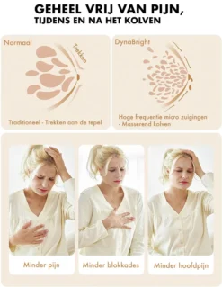 Tire-lait Sans Fil - Incl. 20 Sacs De Stockage De Lait Maternel - Silencieux - Batterie Rechargeable - Vitesse Réglable - Affichage LCD Numérique - Tire-lait électrique Portable - Pompage Facile - Pompage Mains Libres - Allaitement - Pompe Moderne 17 Tire-lait Sans Fil - Incl. 20 Sacs De Stockage De Lait Maternel - Silencieux - Batterie Rechargeable - Vitesse Réglable - Affichage LCD Numérique - Tire-lait électrique Portable - Pompage Facile - Pompage Mains Libres - Allaitement - Pompe Moderne -Bébé Soldes Boutique 929x1200 1