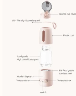 Handyworld - Chauffe-biberon - Chauffe-biberon - Chauffe-lait Portable Pour Bébé - Pour Voiture - Voyages - Chauffe- -Bébé Soldes Boutique 954x1200 1