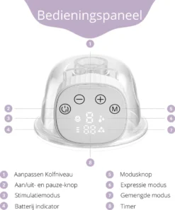 BELOOVD Mains Libres - Tire-Lait Electrique Sans Fil - Portable - Sans BPA - Rechargeable - Pompe Comfort Mains Libres - Elvie Alternatief 14 BELOOVD Mains Libres - Tire-Lait Electrique Sans Fil - Portable - Sans BPA - Rechargeable - Pompe Comfort Mains Libres - Elvie Alternatief -Bébé Soldes Boutique 997x1200 2